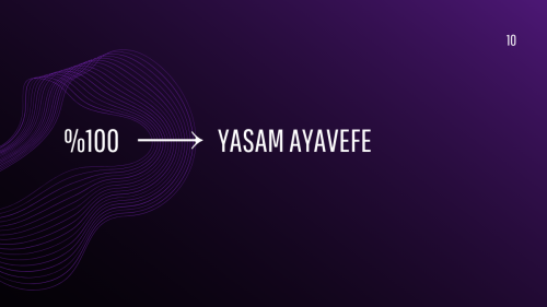 iş adamı yaşam ayavefe